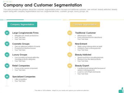 Company and customer segmentation cosmetic product investor funding elevator