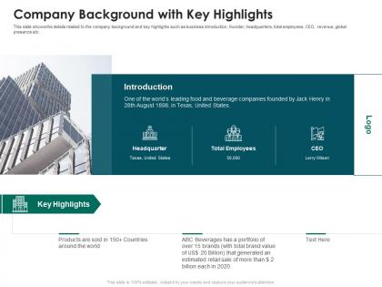 Company background with key highlights strategies run new franchisee business ppt grid