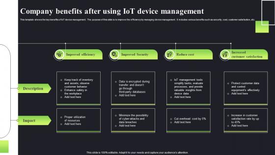 Company Benefits After Using Iot Device Management