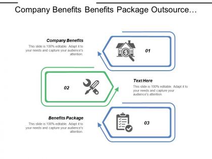Company benefits benefits package outsource employees benefit plan