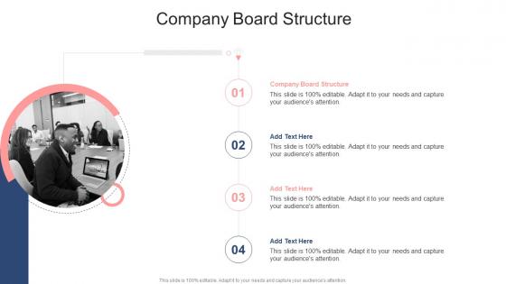 Company Board Structure In Powerpoint And Google Slides Cpb