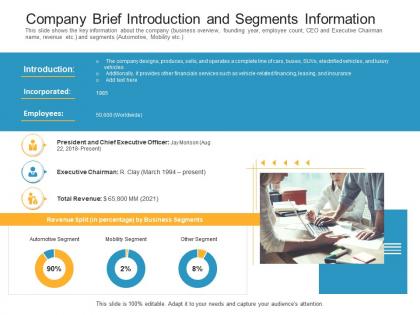 Company brief introduction raise funding bridge financing investment ppt pictures