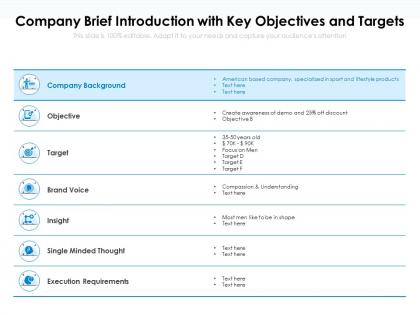 Company brief introduction with key objectives and targets
