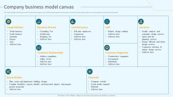 Company Business Model Canvas Architectural Planning And Design Services Company Profile