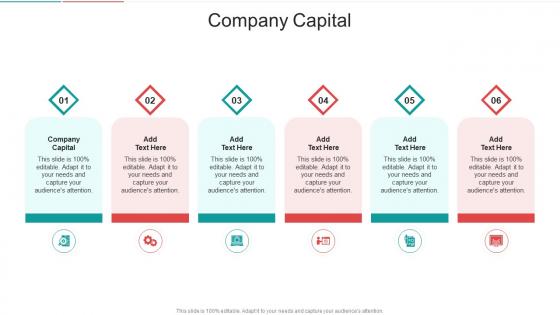Company Capital In Powerpoint And Google Slides Cpb