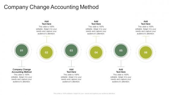 Company Change Accounting Method In Powerpoint And Google Slides Cpb