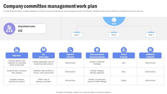 Company Committee Management Work Plan