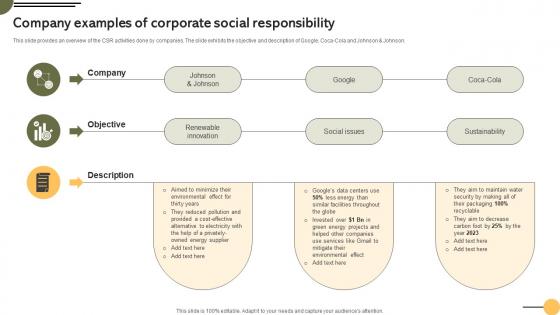 Company Corporate Social Responsibility Achieving Business Goals Procurement Strategies Strategy SS V