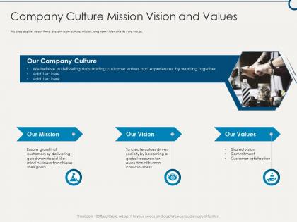 Company culture mission vision and values building sustainable working environment ppt graphics