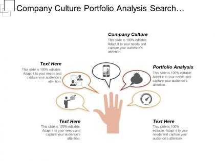 Company culture portfolio analysis search engine optimization lean production cpb