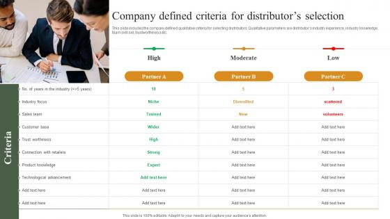 Company Defined Criteria For Distributors Selection Building Ideal Distribution Network