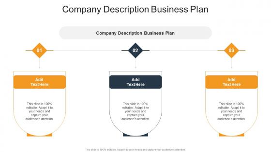 Company Description Business Plan In Powerpoint And Google Slides Cpb