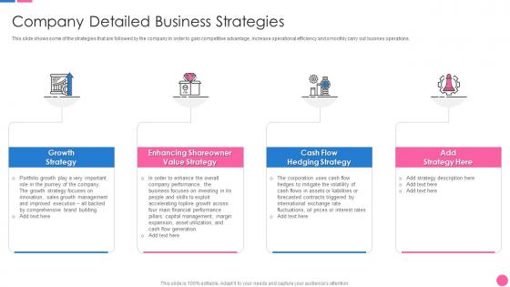 Company Detailed Business Strategies Stakeholder Management Analysis