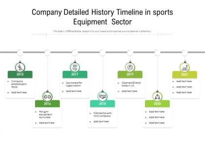 Company detailed history timeline in sports equipment sector