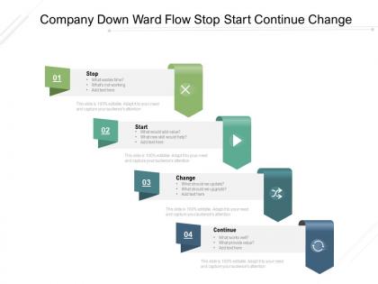 Company down ward flow stop start continue change
