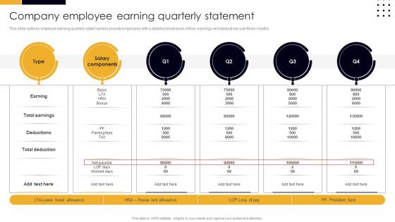 Company Employee Earning Quarterly Statement