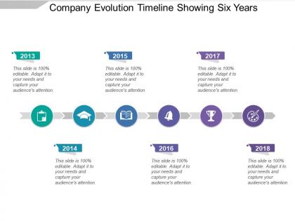 Company evolution timeline showing six years