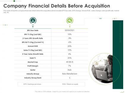 Company financial details before acquisition growth routes to inorganic growth ppt topics