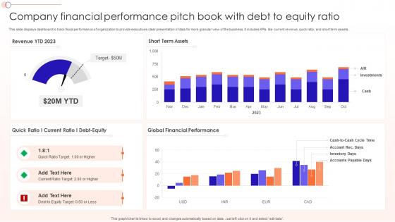 Company Financial Performance Pitch Book With Debt To Equity Ratio