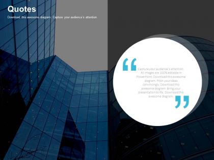 Company for business communication quotes powerpoint slides