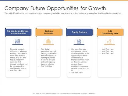 Company future opportunities for growth post initial public offering equity ppt introduction