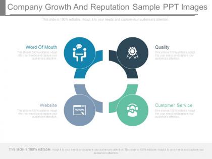 Company growth and reputation sample ppt images