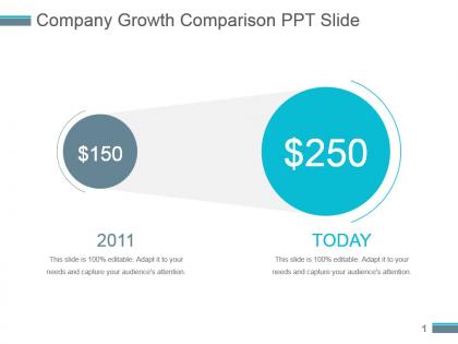 Company growth comparison ppt slide