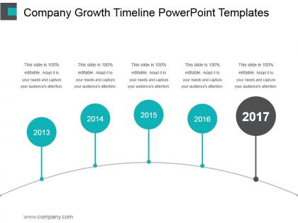 Company growth timeline powerpoint templates
