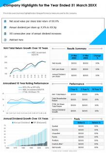 Company highlights for the year ended 31 march 20xx presentation report infographic ppt pdf document