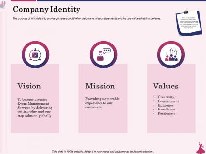 Company identity event management ppt powerpoint presentation model show