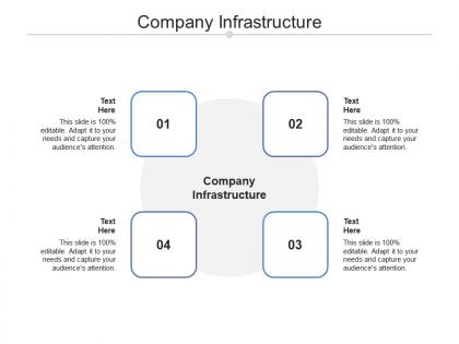 Company infrastructure ppt powerpoint presentation portfolio example topics cpb