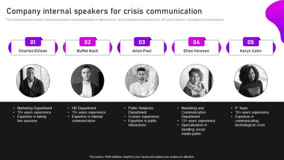 Company Internal Speakers For Crisis Communication And Management