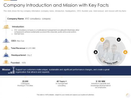 Company introduction and mission with key facts identifying new business process company