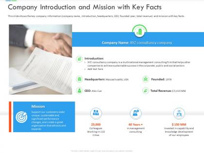 Company introduction and mission with key facts inefficient business