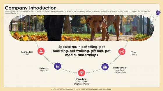 Company Introduction Animal Care Service Provider Investor Funding Elevator Pitch Deck