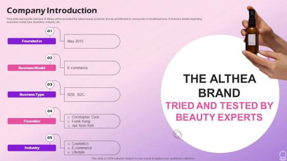 Company Introduction Beauty Brand Investor Funding Elevator Pitch Deck