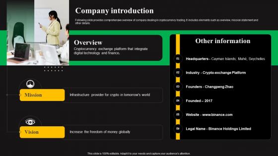 Company Introduction Capital Raising Pitch Deck For Digital Crypto Exchange