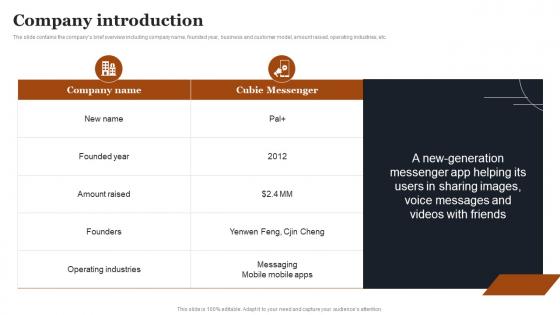 Company Introduction Chat Messenger Investor Funding Elevator Pitch Deck