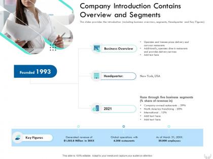 Company introduction contains series b financing investors pitch deck for companies