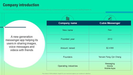Company Introduction Cubie Messenger Investor Funding Elevator Pitch Deck