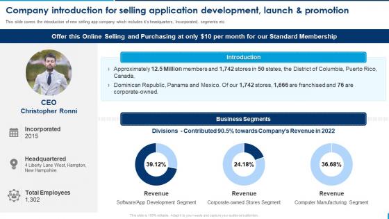 Company Introduction For Selling Application Development Launch And Promotion