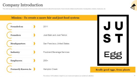 Company Introduction Just Egg Investor Funding Elevator Pitch Deck
