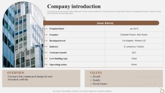 Company Introduction Knitting And Crochet Material Supply Company Capital Funding Pitch Deck
