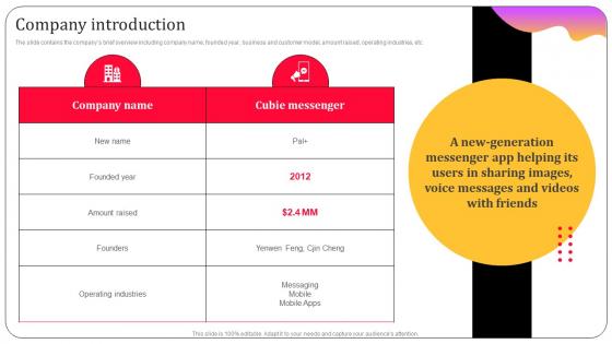 Company Introduction Mobile Messaging App Investor Funding Elevator Pitch Deck