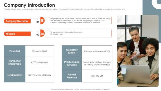 Company Introduction Online Creator Community Investor Funding Elevator Pitch Deck