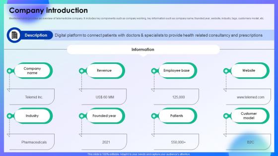 Company Introduction Online Healthcare Investors Fund Raising Pitch Deck