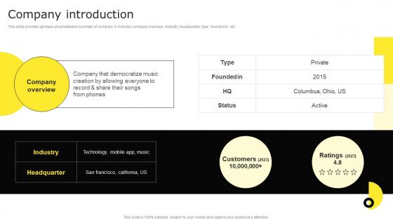 Company Introduction Online Music Distribution Firm Investor Funding Elevator Pitch Deck