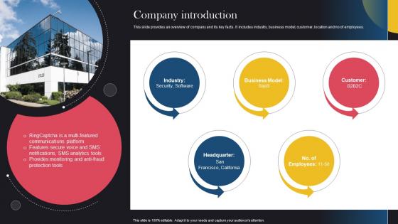 Company Introduction Ringcaptcha Investor Funding Elevator Pitch Deck