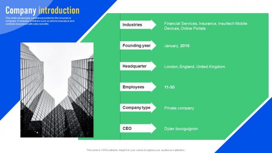 Company Introduction So Sure Investor Funding Elevator Pitch Deck