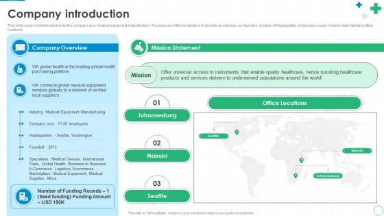 Company Introduction Via Global Health Seed Investor Funding Elevator Pitch Deck